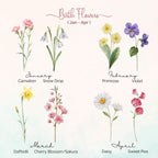 Grandma's Garden ~Where Love Grows