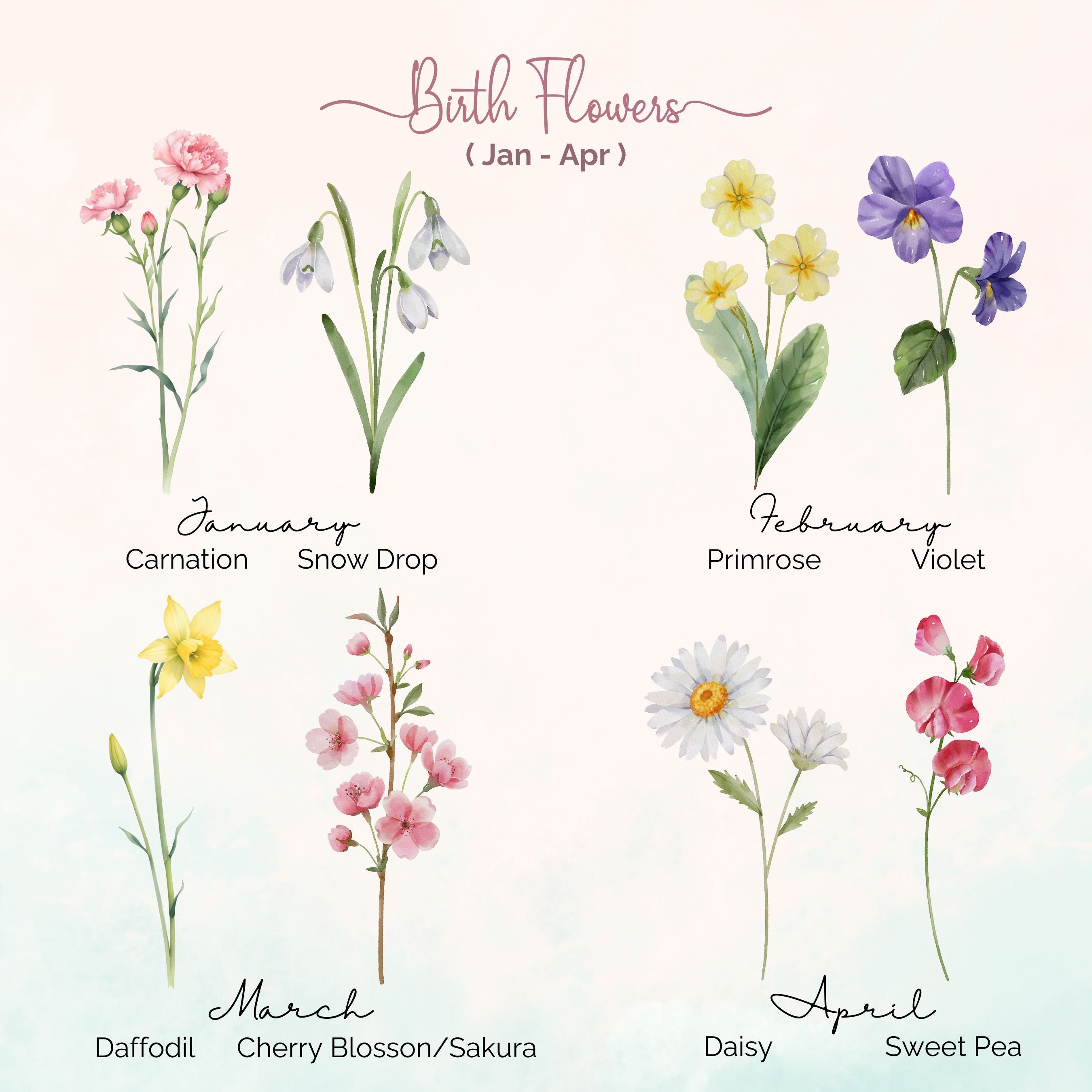 Grandma's Garden ~Where Love Grows
