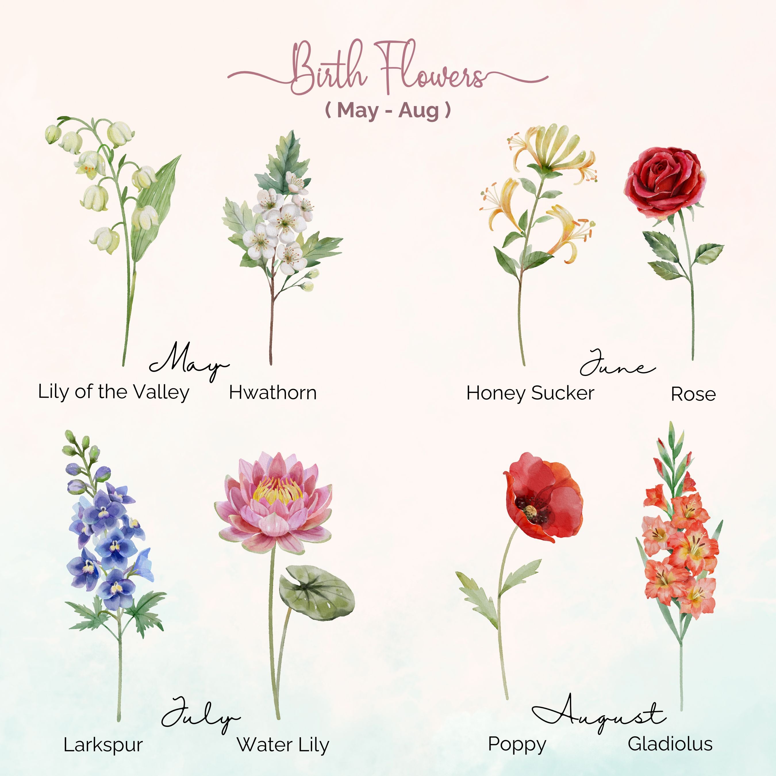 Grandma's Garden ~Where Love Grows